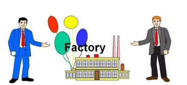 解鎖線上貿易代理 采購專家與代理商打交道的成功秘訣