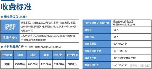 官宣 2022第9屆廣州醫(yī)療器械博覽會(huì)，11月13-15日開啟線上貿(mào)易新紀(jì)元