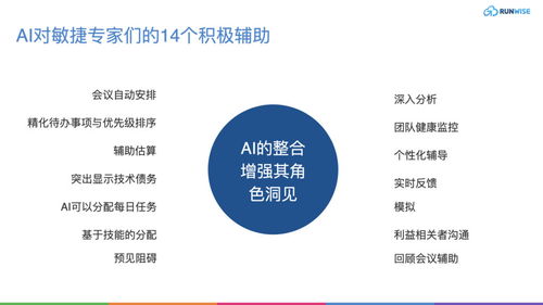 組織創新 AI賦能敏捷實踐，助力企業接待業務敏捷轉型